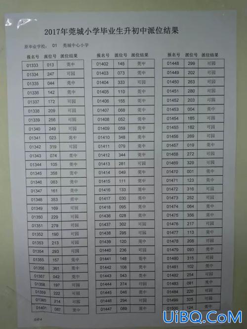 东莞升学教育(东莞升学摇号从哪一年开始)？
