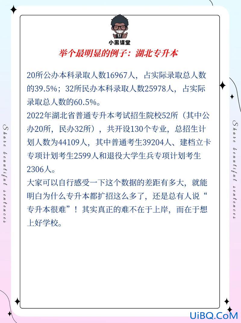 专升本率，专升本的录取率是多少呢？