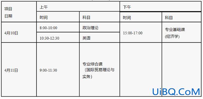 专科专升本，专科读几年可以参加升本考试？