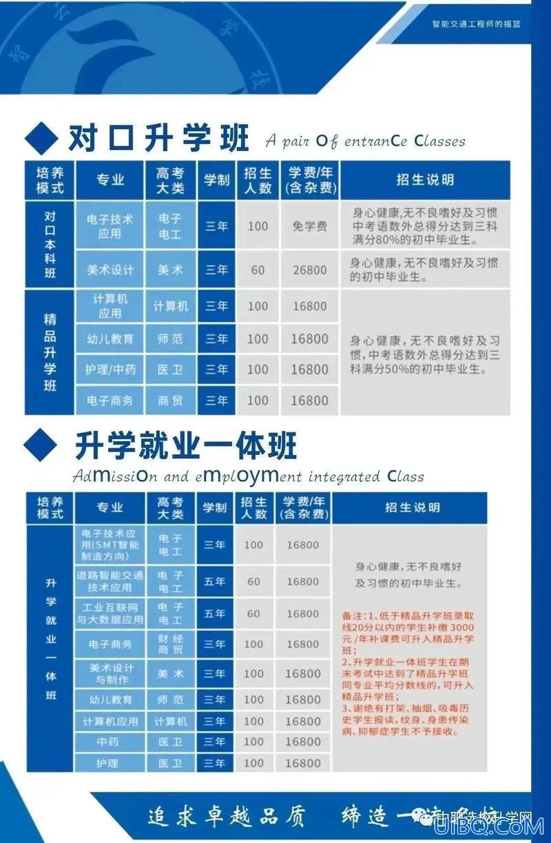 升学就业？升学是就业吗？