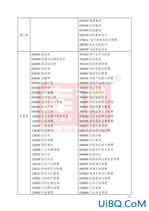 专升本浙江，浙江省专升本加分最新政策？