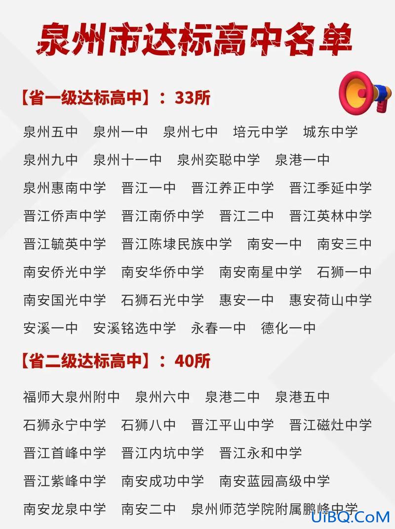 泉州中学文科升学率 泉州七中升学率？