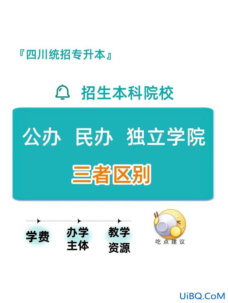 专升本专升本(专升本有没有必要专升本和高考上的本科有哪些区别)？