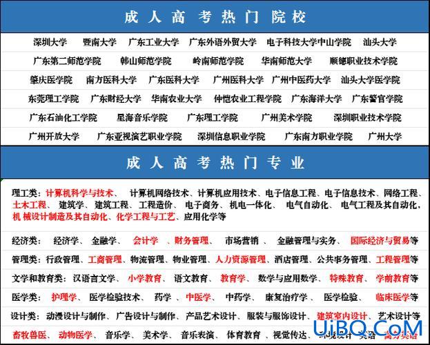 专科提升学历培训中心 想提升学历，有没有靠谱的教育机构，并且现在上班中？