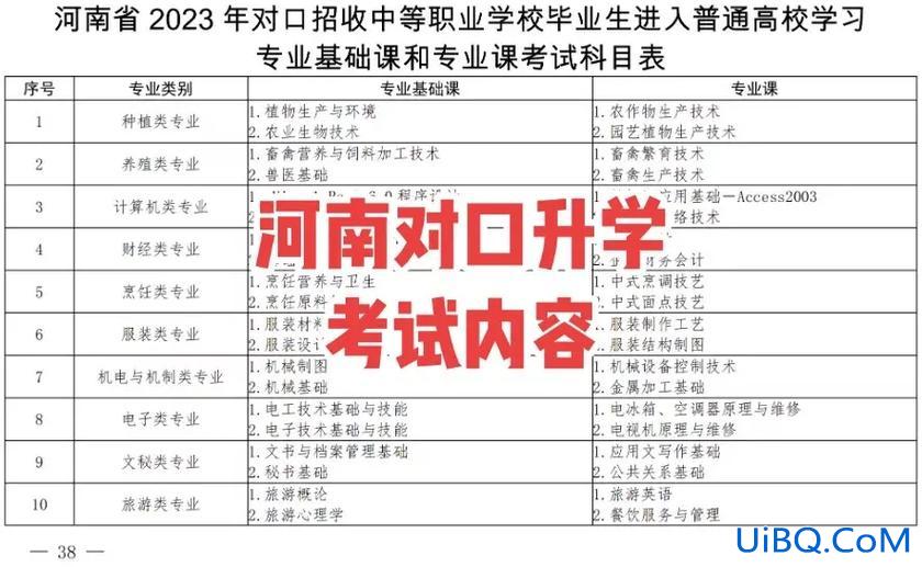 河南省2017年对口升学？2017年一般河南对口升学都会考些什么？