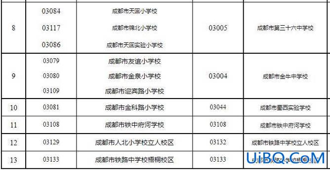 高新一中高中部升学率 高新区第一学校升学率怎么样？