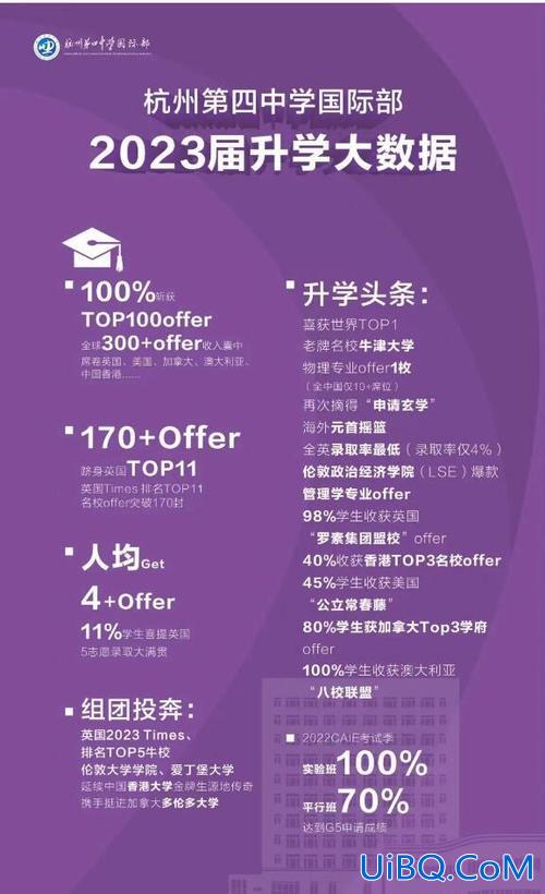 杭四中的浙大升学率，杭四中是重点高中吗？