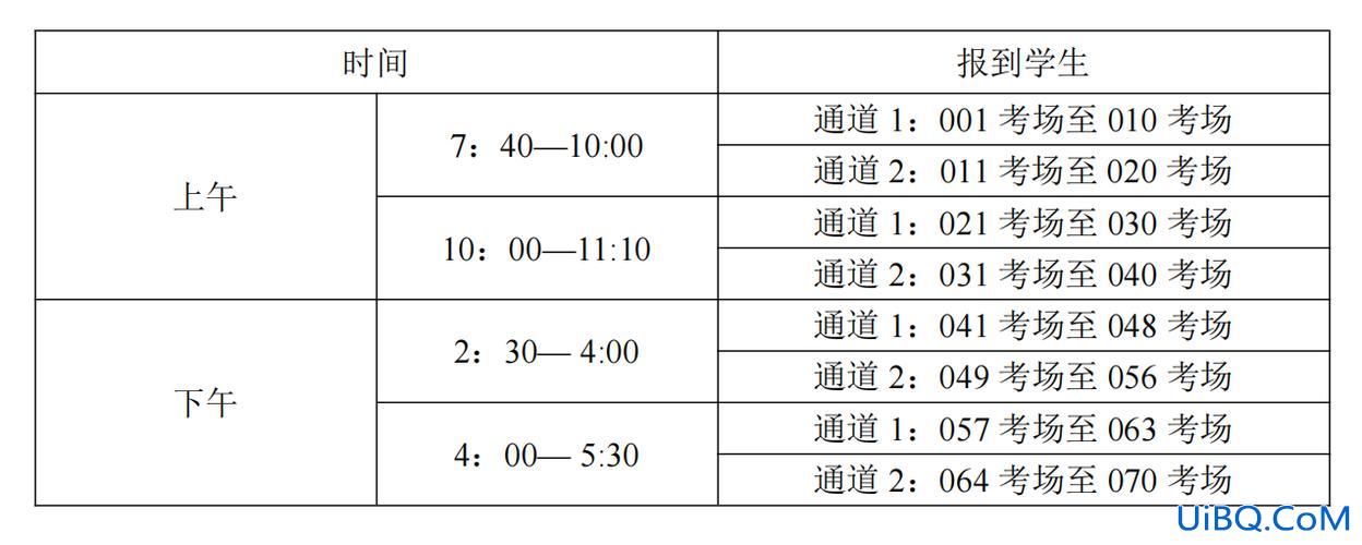 德州二中历年升学率，2024年德州各高中录取情况？