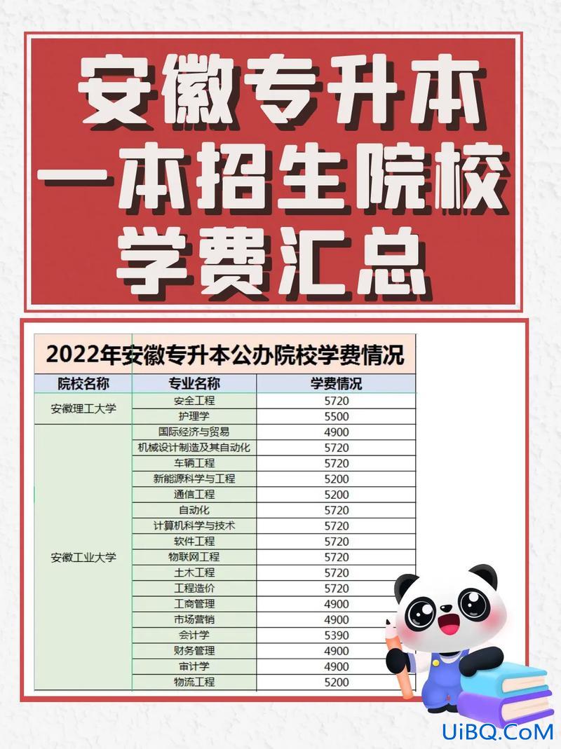专升本一年学费多少？专升本后的学费是多少是和高考上来的本科学费一样多吗？