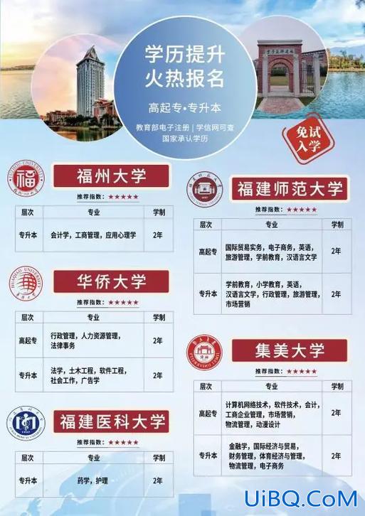 高中读什么可以提升学历，高中毕业有什么提升学历或者技能的方式？
