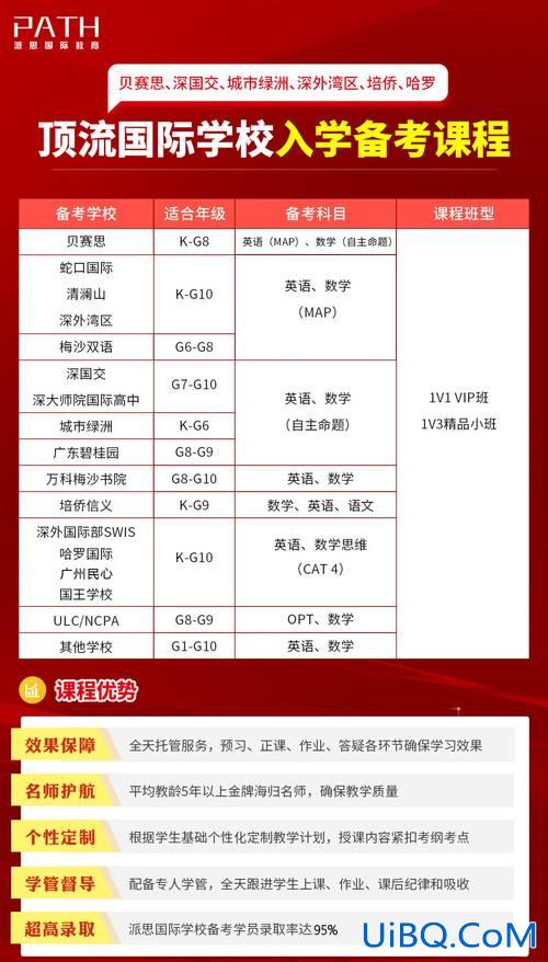 杭州深圳中考升学率排名 杭州和深圳哪个城市好？