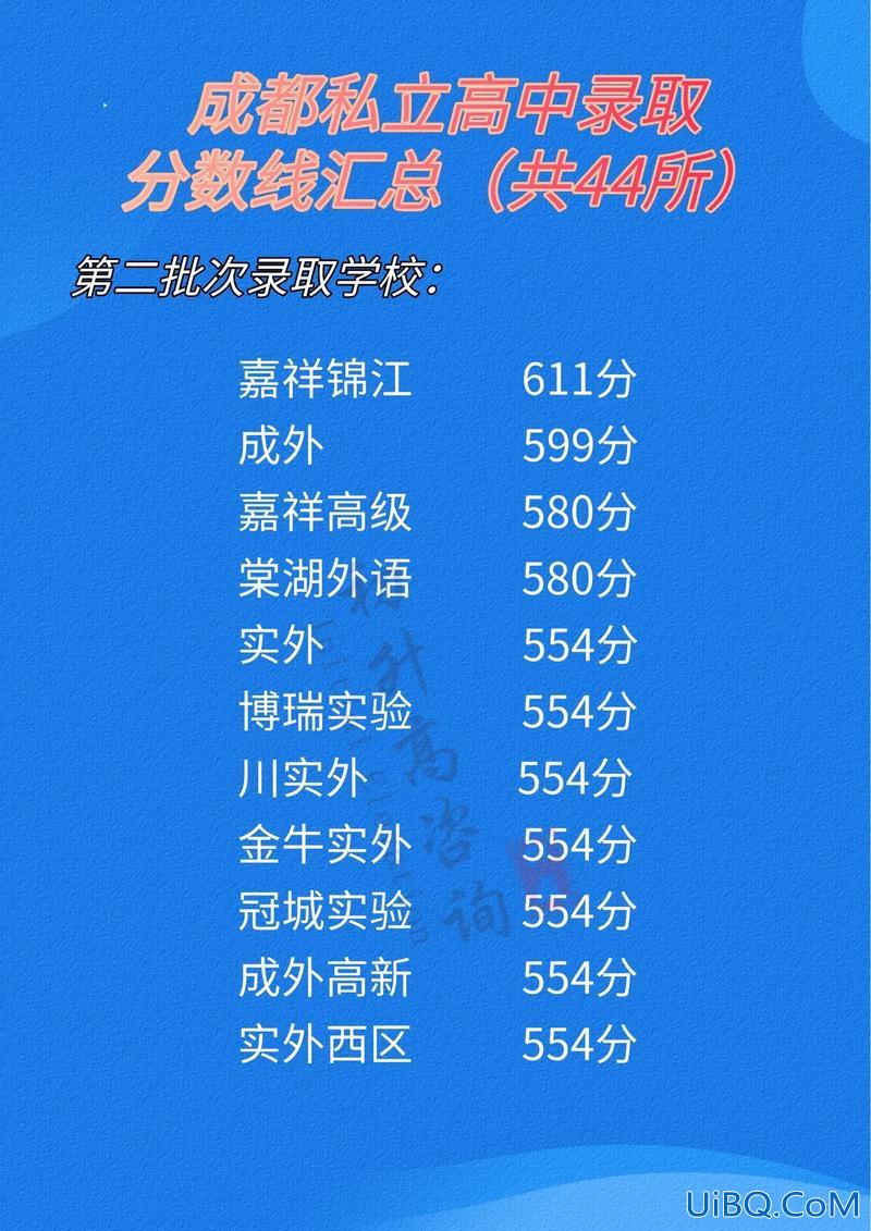 职高升学班要考多少分？2024年职高升学班要多少分？