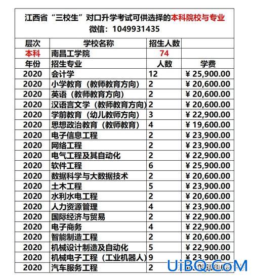 对口升学能选择其他专业吗 职高对口升学大学里可以换专业吗？