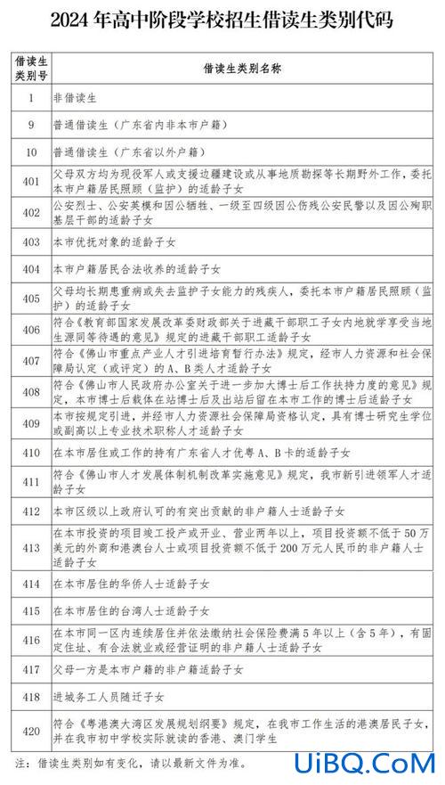 初中学历提升学历报名时间 2024年小学升初中什么时候报名？