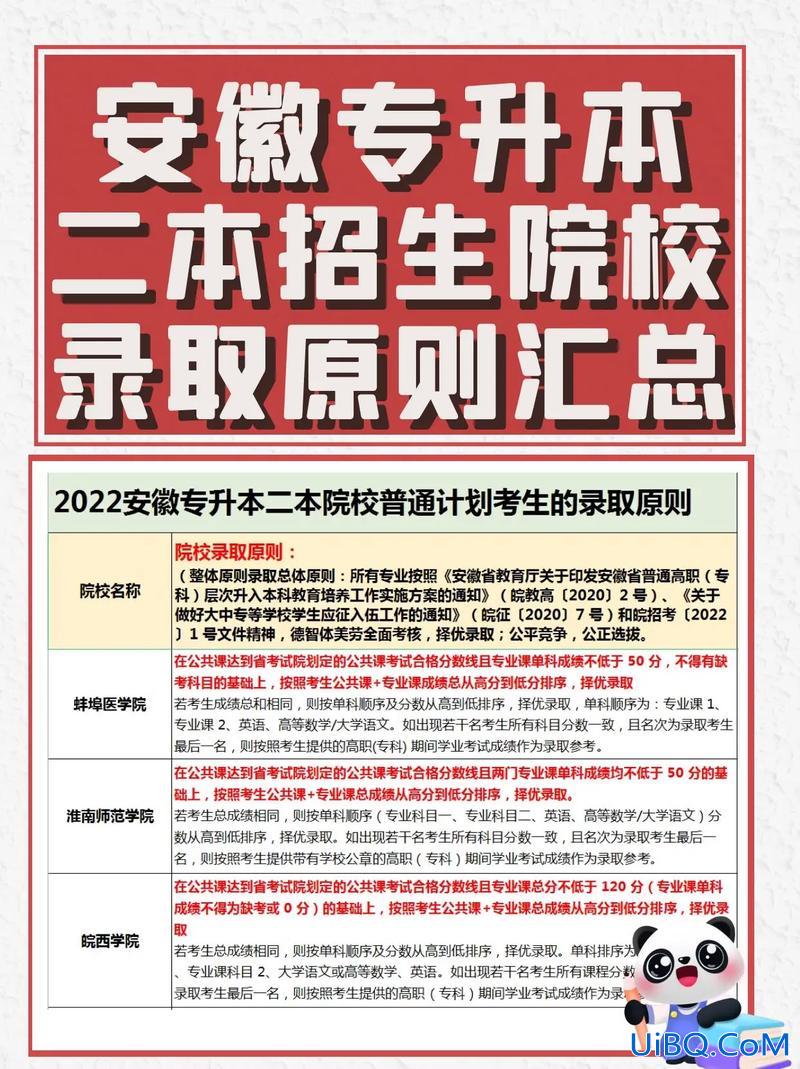 本科好还是专升本好？二本好还是专升本好？