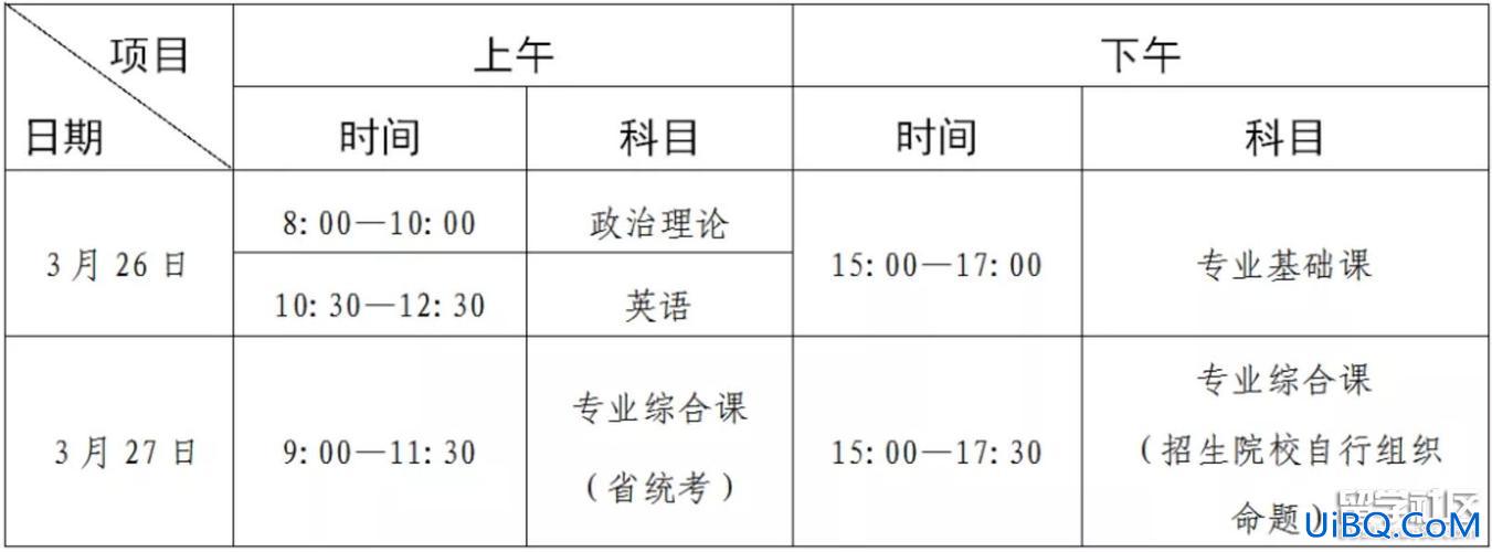 专升本考试科目时间 专升本考试时间几点到几点？