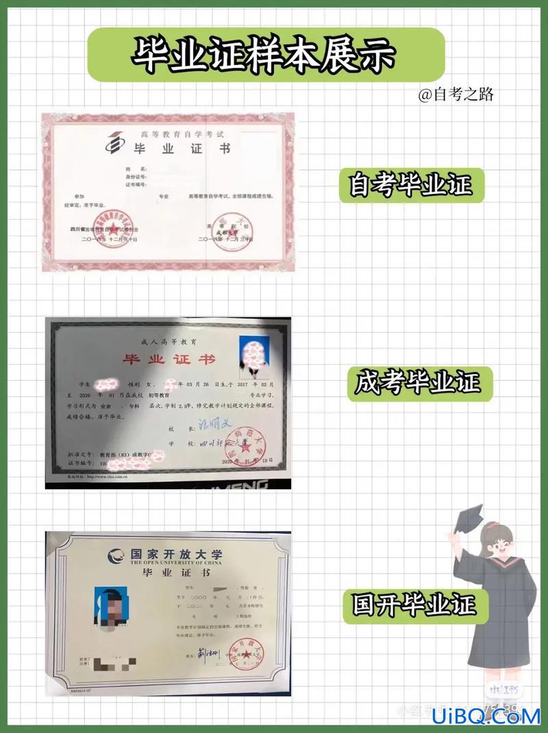 成人边工作边提升学历(成人通过什么渠道可以提升学历)？