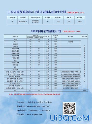 菏泽家政职业学院升学班，菏泽春考学校有哪些？