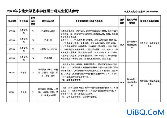 考研成功升学档案怎么填(在职考研档案如何填写)？
